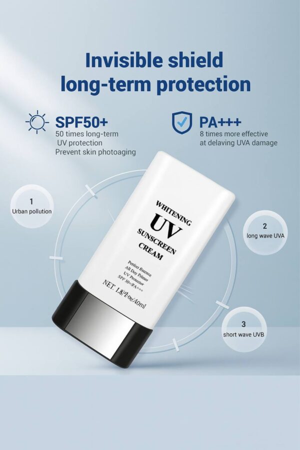 Prebiotic Clarifying Moisturizer – Hydrating Cream 40ml - Image 2