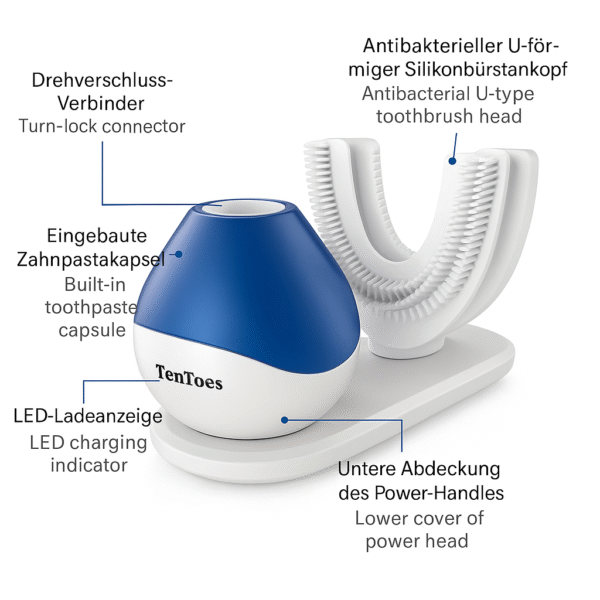 Smart Auto ToothBrush™ By TenToes - Image 5